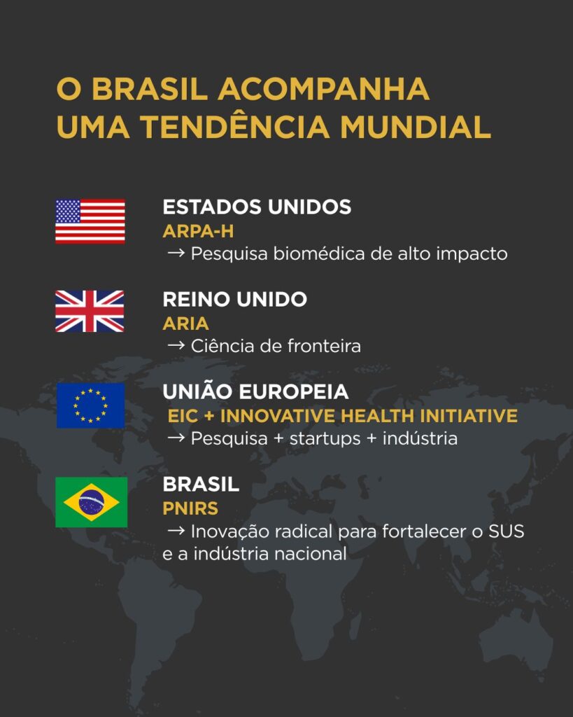 BRASIL SAUDE