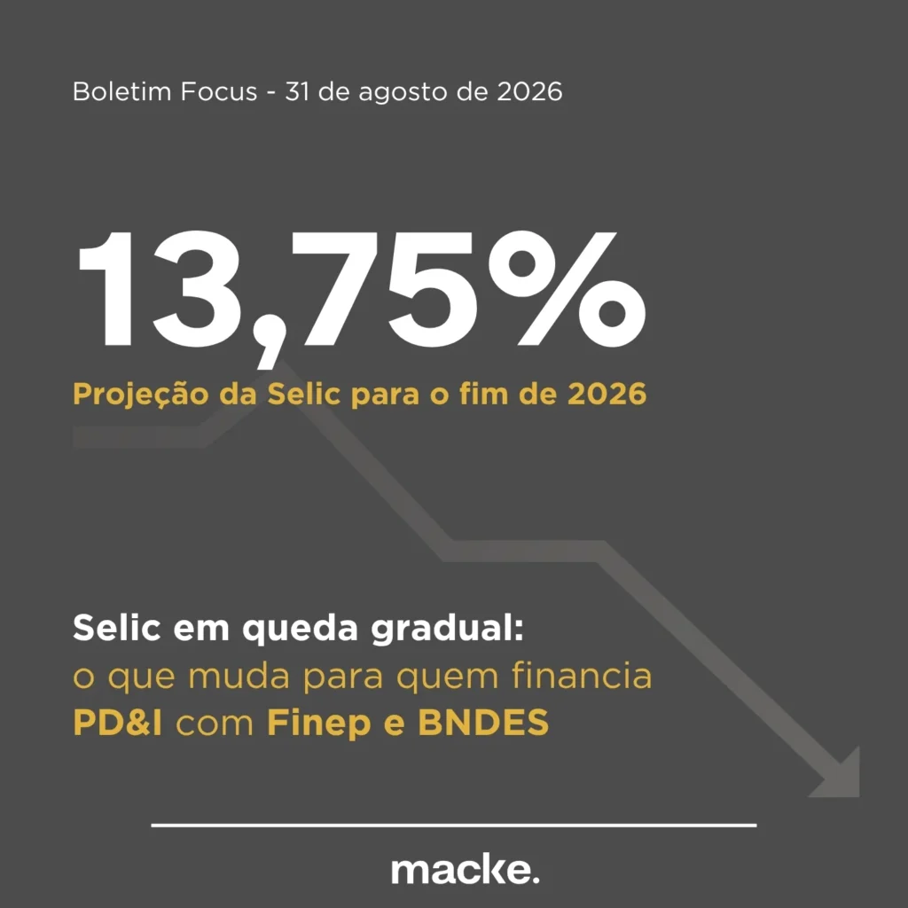 Projecao Selic